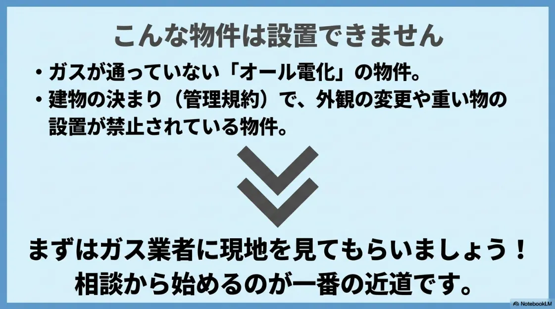 オール電化物件や管理規約による制限など、乾太くんを設置できない条件のまとめスライド
