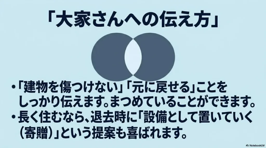 大家さんへの交渉で「原状回復」や「設備寄贈」を提案するポイントをまとめたスライド