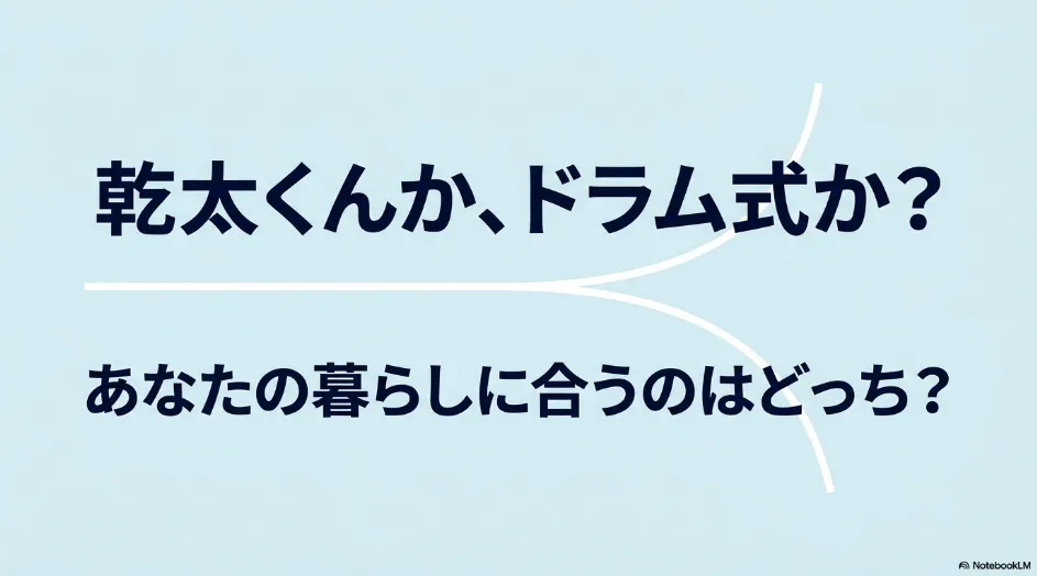 乾太くんとドラム式洗濯乾燥機のどちらが暮らしに合うかを問いかける比較スライド