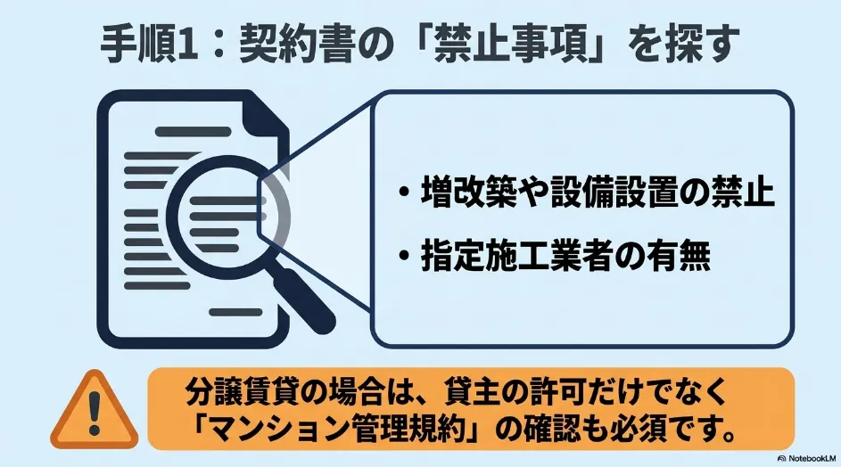 賃貸借契約書で増改築や設備設置の禁止事項、指定施工業者、分譲賃貸の管理規約を確認するスライド