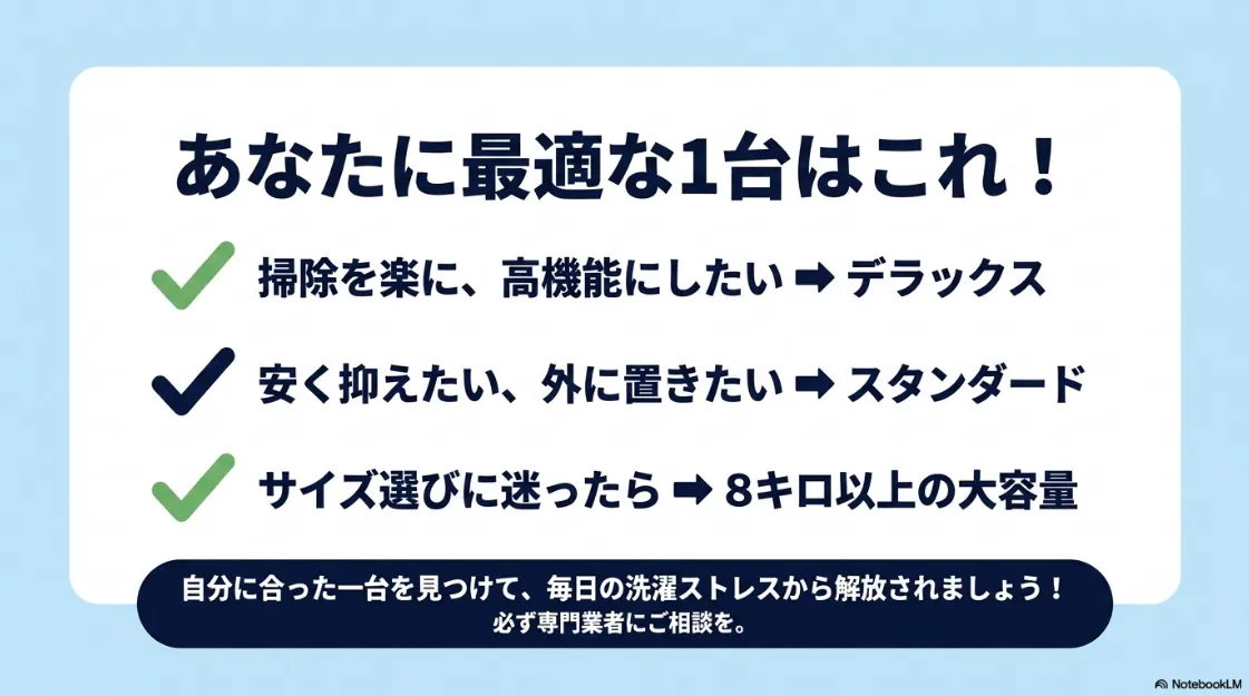 ライフスタイルに合わせた最適な乾太くんの選び方まとめ。掃除の楽さ、費用、サイズ選びの最終チェックポイント。