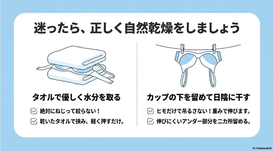 ブラジャーをタオルドライしてカップ下を留めて陰干しする方法を示すスライド