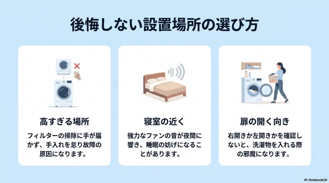 高すぎる場所や寝室付近など、後悔しないための設置場所選びの注意点（フィルター掃除・音・扉の向き）