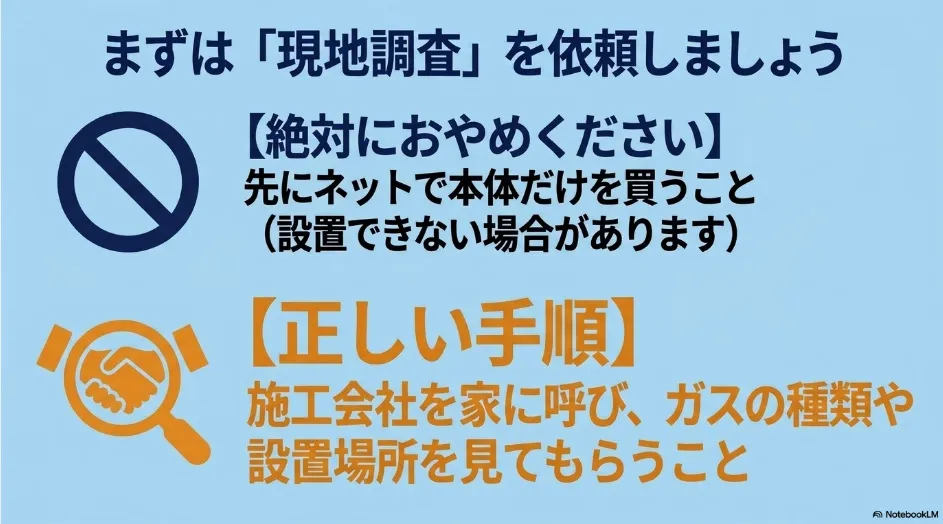 乾太くん本体を先に購入せず、施工会社の現地調査でガス種と設置場所を確認する正しい手順