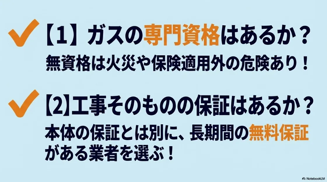 業者選びで確認すべき、ガスの専門資格の有無と工事保証（施工保証）の重要性を説くスライド。
