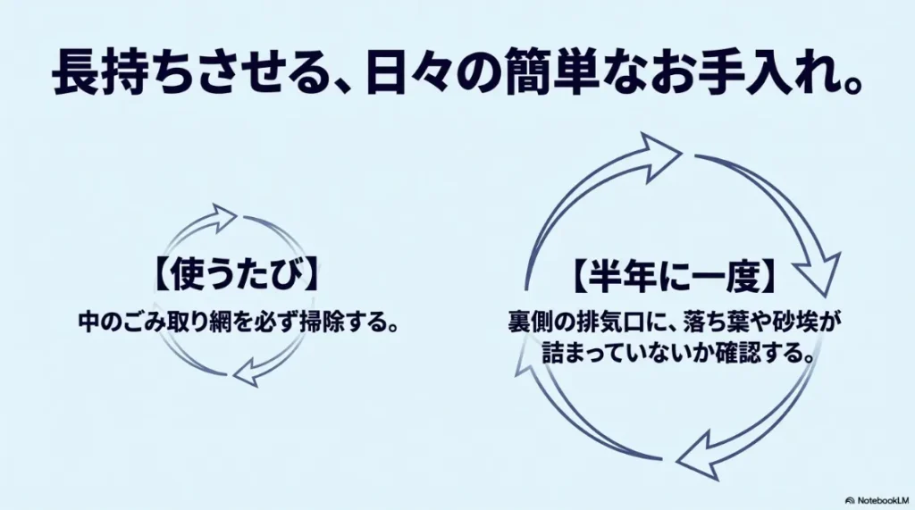 乾太くんを長持ちさせるための「使うたび」と「半年に一度」のお手入れサイクル。