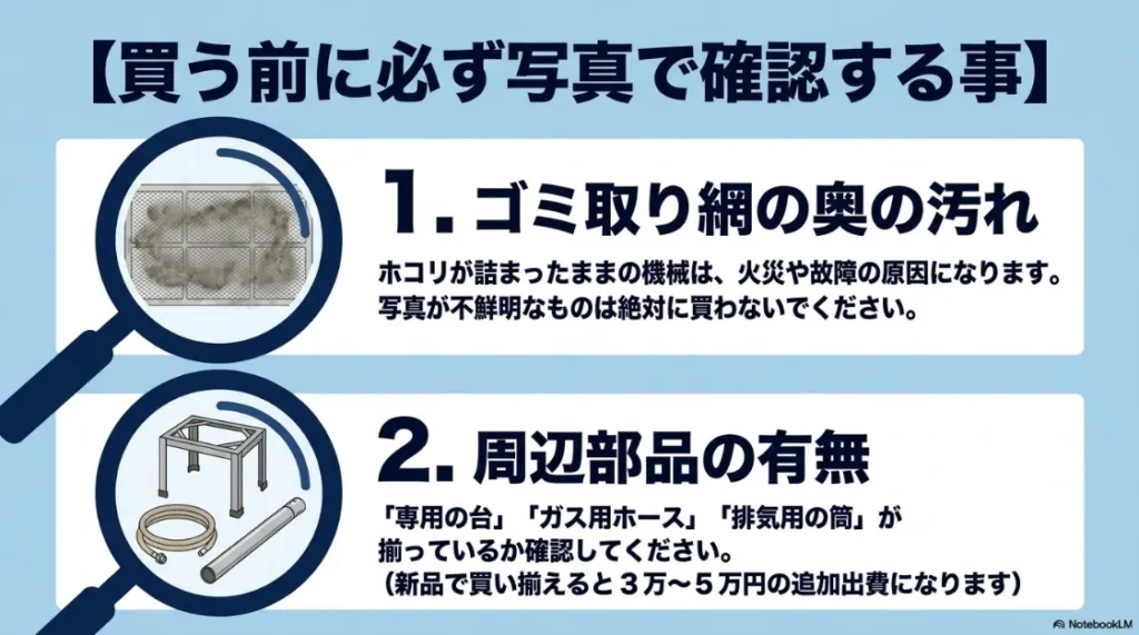 中古購入前に写真で確認すべき2つのポイント。ゴミ取り網の奥の汚れと、専用台・ガスホース・排気筒などの周辺部品の有無