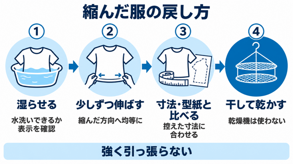縮んだ服を湿らせて伸ばし乾燥機を使わずに干す4つの手順