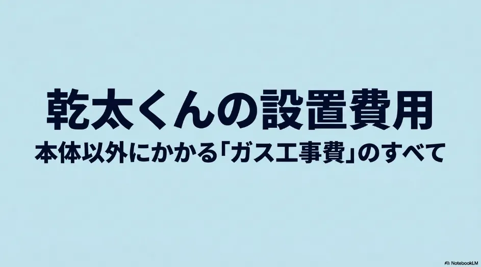 乾太くんの本体以外にかかるガス工事費と設置費用を解説するスライド
