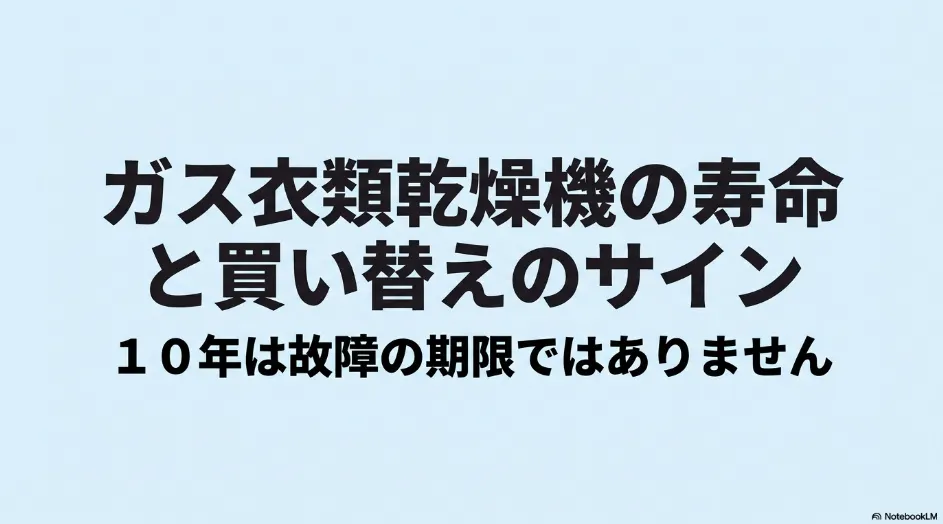 乾太くんなどガス衣類乾燥機の寿命と買い替えサインを示し、10年は故障の期限ではないと説明するスライド