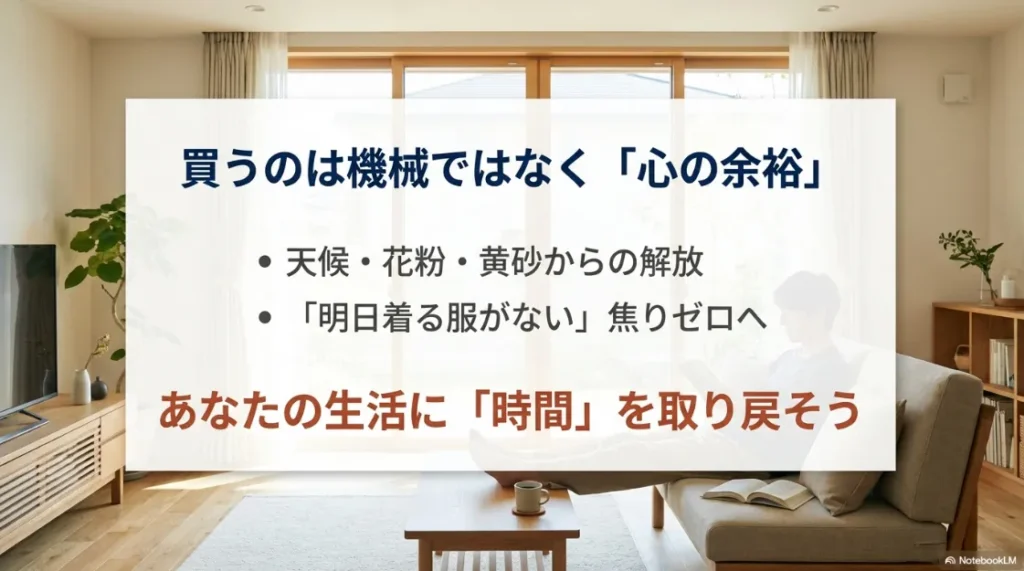 乾燥機を買うことは機械ではなく「心の余裕」を買うこと。天候や家事の焦りから解放され、生活に時間を取り戻そうというメッセージ図。