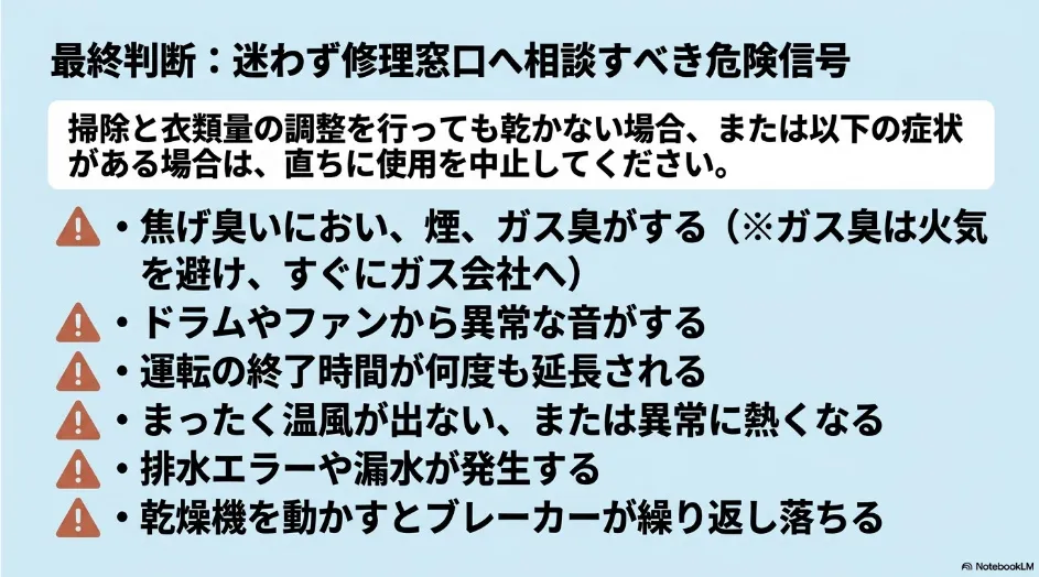 衣類乾燥機の異臭、煙、異音、温風異常、漏水、ブレーカー作動など修理相談が必要な危険信号