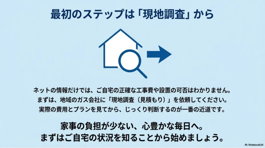 導入の第一ステップとして地域のガス会社に現地調査と見積もりを依頼することを勧める案内。