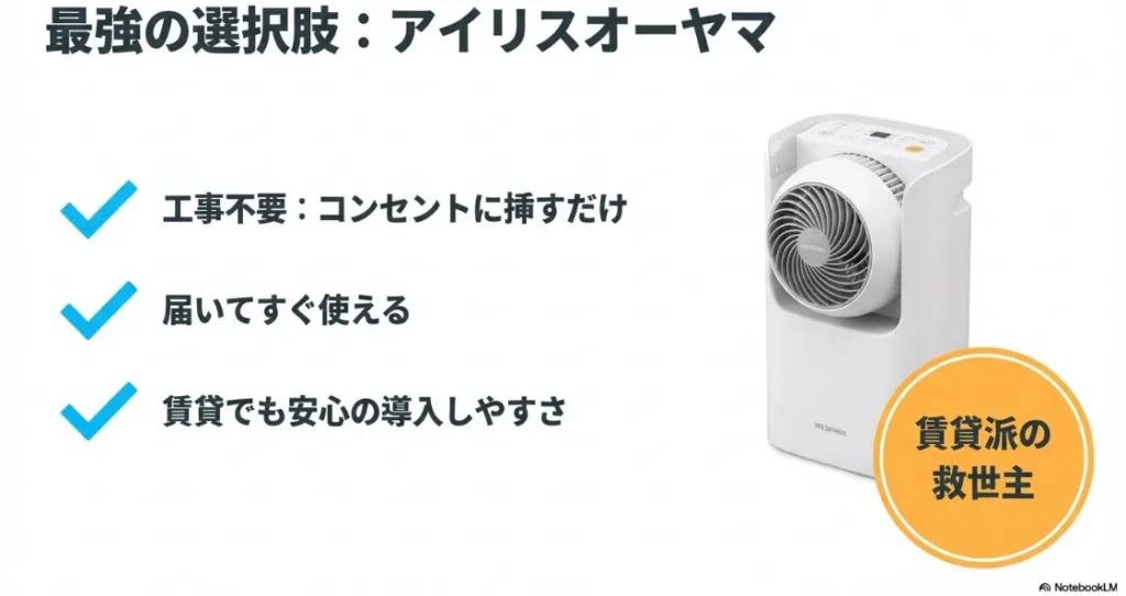 コンセントを指すだけで届いてすぐ使える、賃貸派の救世主アイリスオーヤマ衣類乾燥機