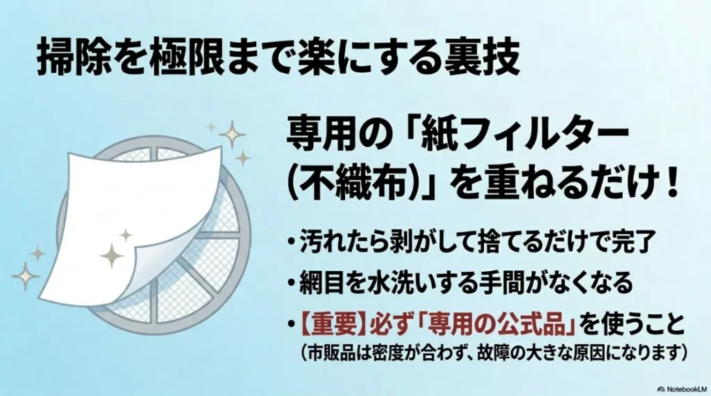 乾太くんの掃除を楽にする裏技。専用の紙フィルター（不織布）を重ねて汚れを剥がして捨てるだけのメンテナンス方法