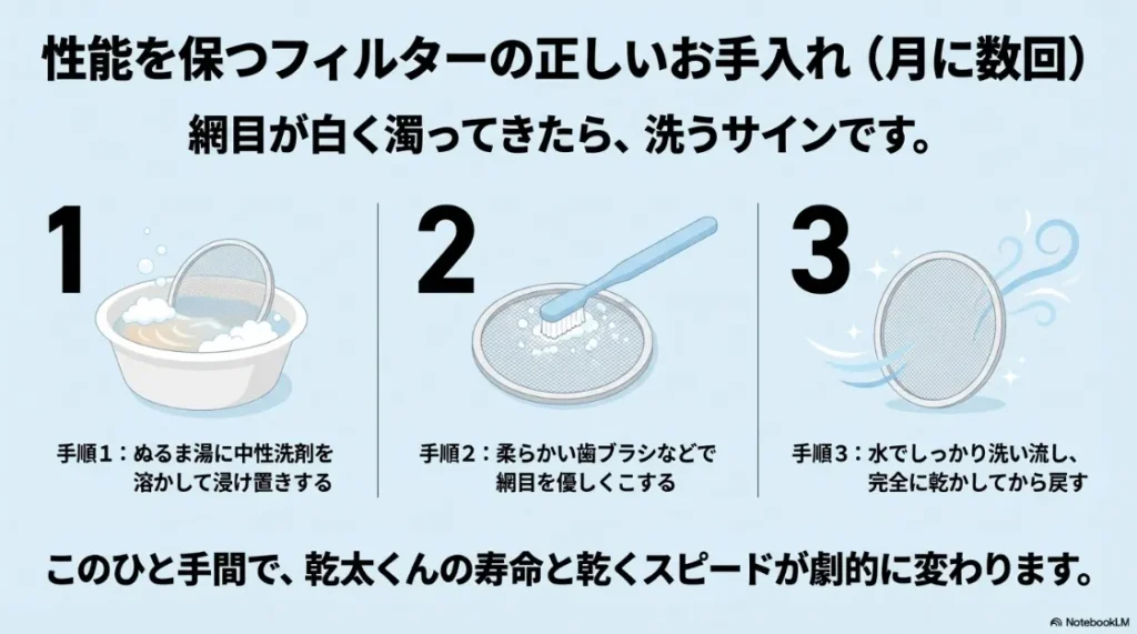 ぬるま湯と中性洗剤を使用した乾太くんフィルターの正しい掃除手順3ステップ 