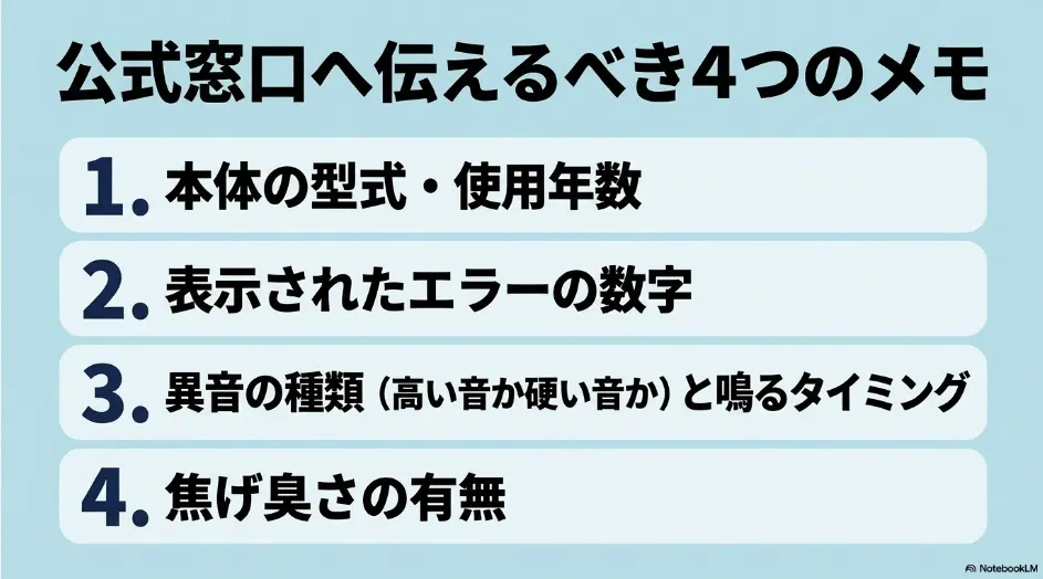 乾太くんの公式修理窓口へ伝える情報として、本体の型式と使用年数、エラー番号、異音の種類と発生タイミング、焦げ臭さの有無を示すチェックリスト