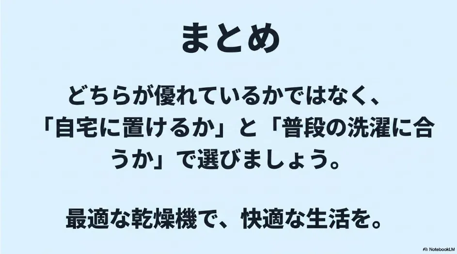 パナソニックと日立の優劣だけでなく、自宅への設置可否と普段の洗濯に合う機能から選ぶことを示したまとめスライド