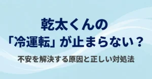 乾太くんの通常の冷却運転の時間配分を解説する図解スライド。乾燥終了1分後に送風が開始され、最初の3分間は連続送風、その後最大32分間は間欠運転（約4分ごとに1分間送風）が行われ、合計約35分で完全停止する仕組みを示しています。