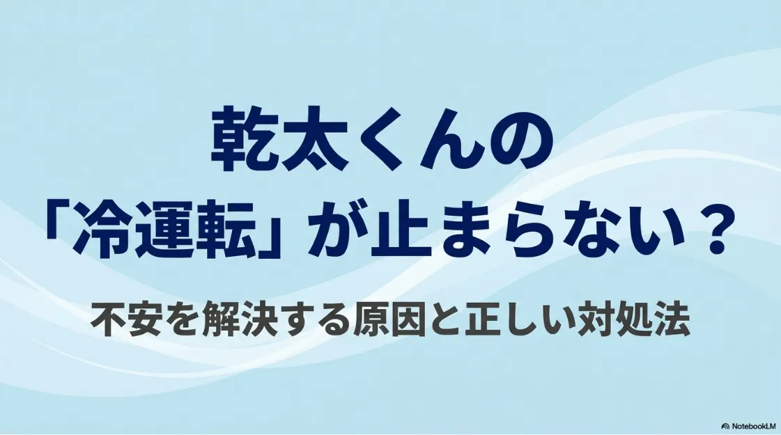 乾太くんの通常の冷却運転の時間配分を解説する図解スライド。乾燥終了1分後に送風が開始され、最初の3分間は連続送風、その後最大32分間は間欠運転（約4分ごとに1分間送風）が行われ、合計約35分で完全停止する仕組みを示しています。