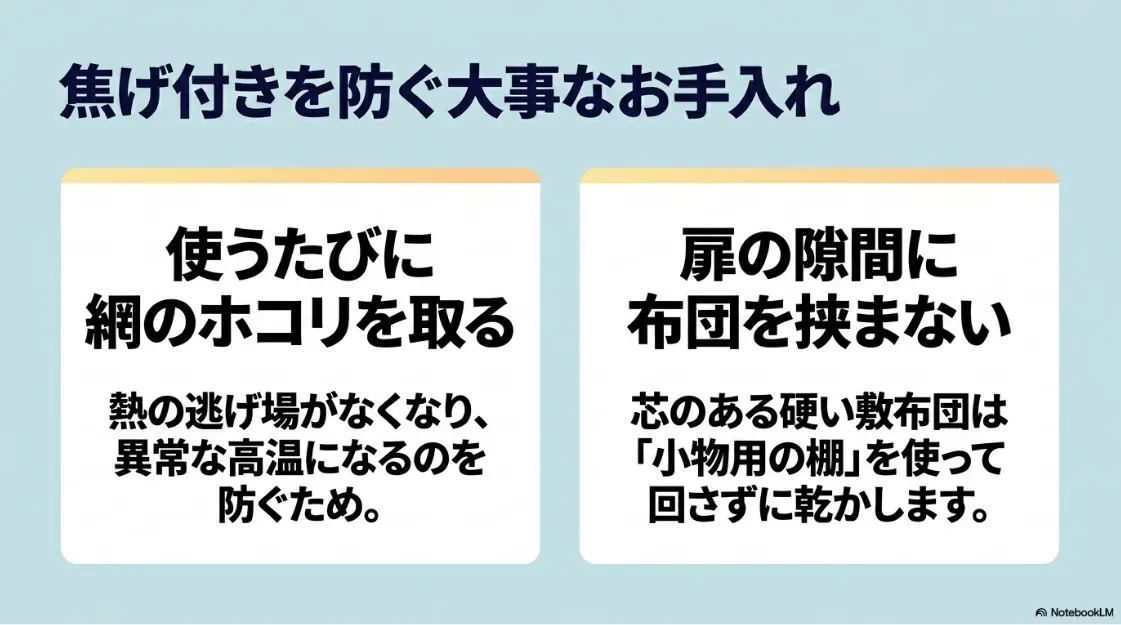 焦げ付きを防ぐため、網のホコリ取り、隙間への挟み込み防止、敷布団への小物用棚の使用を推奨。