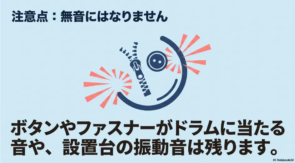 乾太くんのマイルドコースでもボタンやファスナーの衝突音と設置台の振動音は残ることを示すスライド