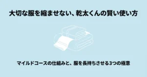 乾太くんのマイルドコースで服を守る方法の概要。温度と回転数の制御、他モードとの違い、素材別の選び方、過乾燥対策の4つのポイントを示すアイキャッチ兼導入スライド。