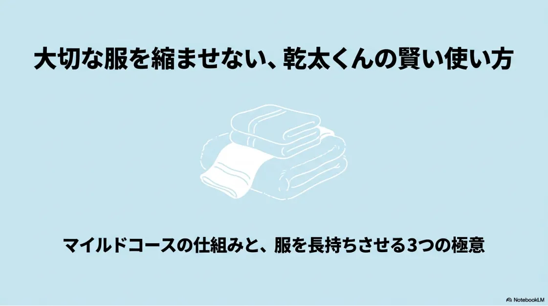 乾太くんのマイルドコースで服を守る方法の概要。温度と回転数の制御、他モードとの違い、素材別の選び方、過乾燥対策の4つのポイントを示すアイキャッチ兼導入スライド。