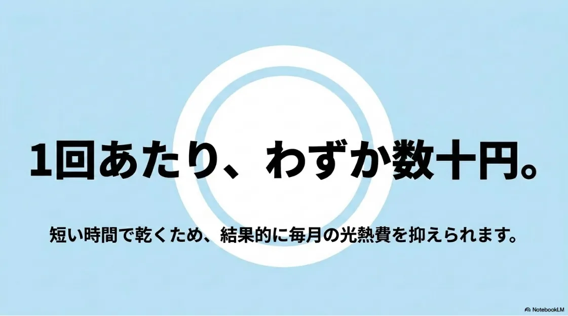 乾太くん導入時のサイズミスマッチを防ぐためのスペース確認や、運転音・操作パネルをショールームで体験するメリットをまとめたスライド