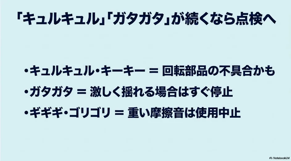 乾太くんのキュルキュル音、ガタガタ音、ギギギ・ゴリゴリ音が続く場合の点検と使用中止の目安