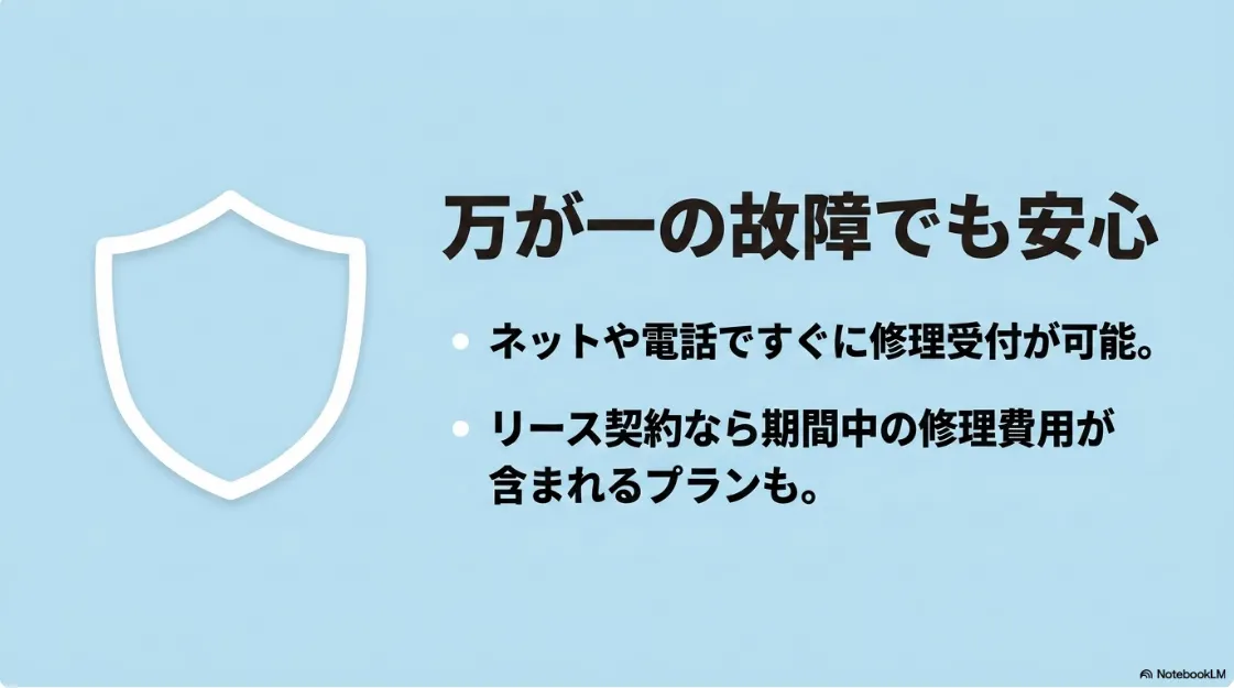 乾太くんを東京ガスでお得に導入するためのポイント（プラン比較、リース検討、無料現地調査のすすめ）をまとめた最終まとめスライド