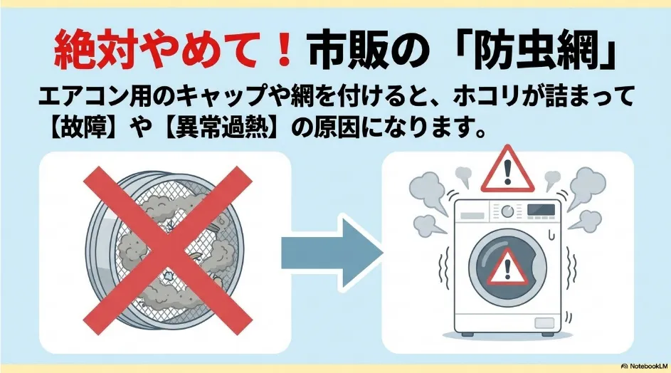 乾太くんの排湿口に市販の防虫網を付けると目詰まりや過熱につながることを示す図