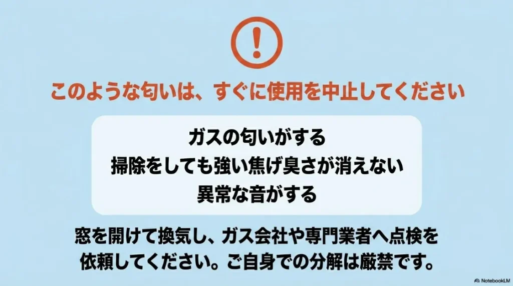 使用中止を推奨する危険な匂いのサイン。ガスの匂いや異常な音がする場合の注意喚起。