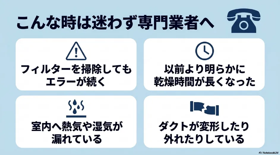 乾太くんのフィルター清掃後もエラーが続く、乾燥時間が長い、室内へ湿気が漏れる、ダクトが変形している場合の専門業者への相談目安