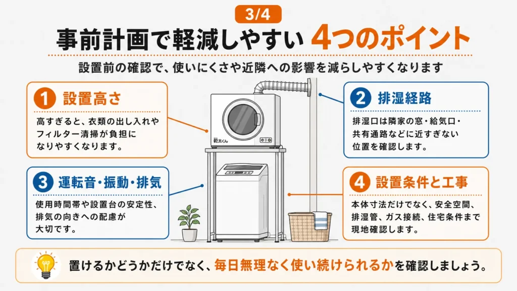乾太くんの設置高さ、排湿経路、運転音や振動、設置工事を確認する4つのポイント