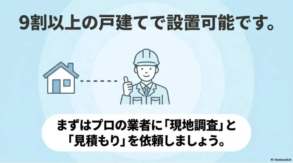 9割以上の戸建てで設置可能。まずはプロの業者に現地調査と見積もりを依頼しましょう。