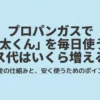 乾太くんをプロパンガスで毎日使った場合のガス代と料金の仕組み、節約ポイントを紹介するスライド