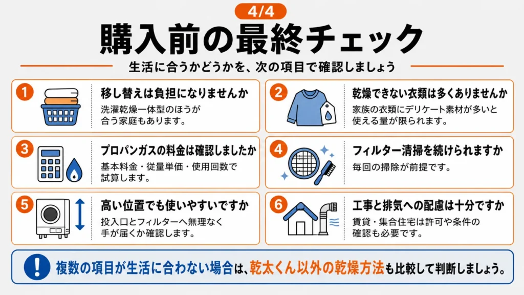 乾太くん購入前に移し替え、衣類、プロパンガス料金、清掃、設置高さ、工事を確認するチェックリスト