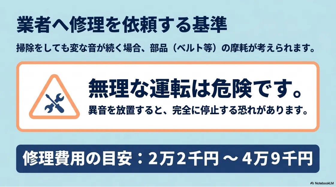 部品の摩耗による修理依頼の基準と、修理費用の目安(2万2千円〜4万9千円)を説明する工具マーク付きのスライド