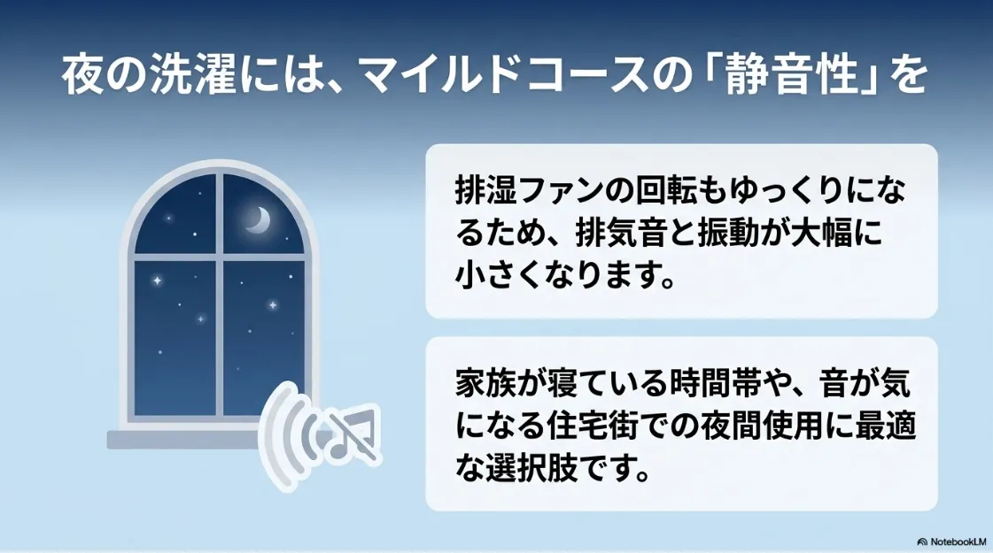 夜の洗濯におけるマイルドコースの「静音性」に関するスライド 。排湿ファンの回転をゆっくりにすることで排気音と振動を大幅に小さくし 、家族が寝ている時間帯や音が気になる住宅街での夜間使用に最適な選択肢  であることを解説。