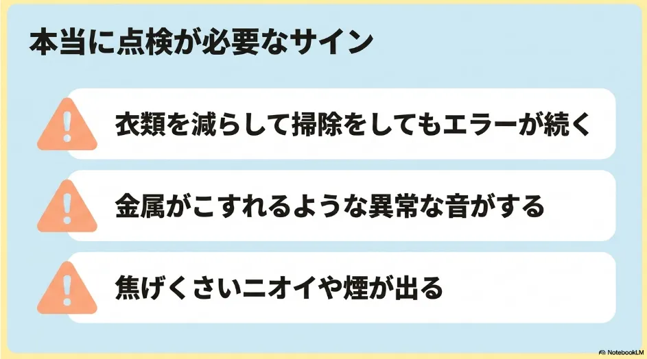 乾太くんで点検が必要となる、繰り返すエラー、金属音、焦げ臭いニオイや煙の症状