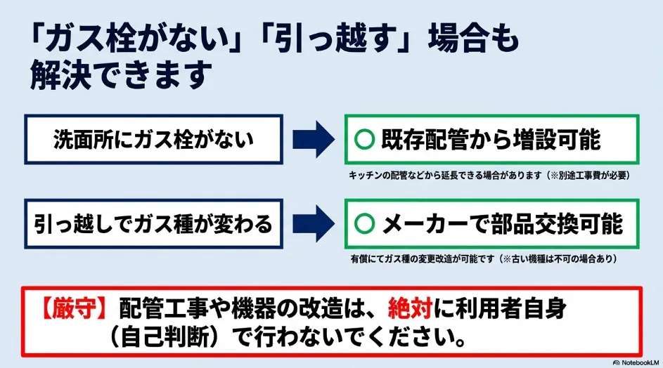 乾太くん設置場所にガス栓がない場合の増設と、引っ越しでガス種が変わる場合の対応方法